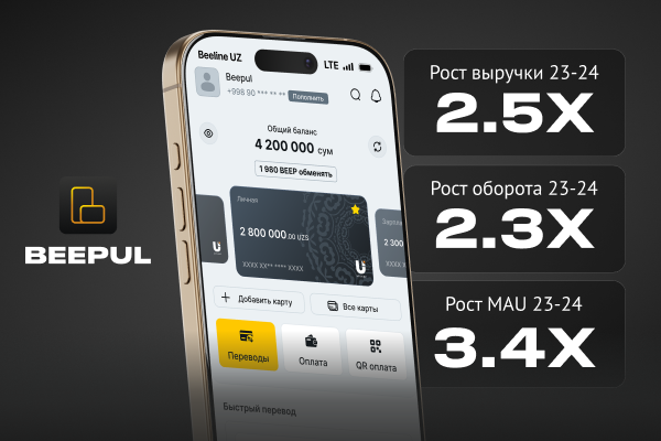 К 2025 году Beepul в разы увеличил выручку и количество пользователей в Узбекистане