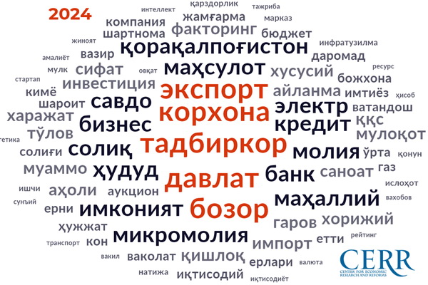 ЦЭИР провели лингвистический анализ четвертого открытого диалога Президента Узбекистана с предпринимателями