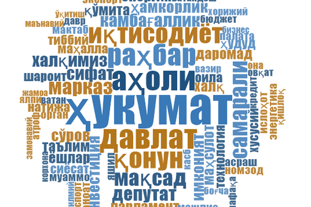 Лингвистический анализ выступления Президента Узбекистана на заседании Законодательной палаты Олий Мажлиса