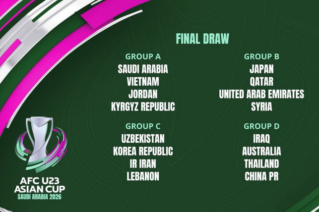 Молодёжная сборная Узбекистана узнала соперников на Кубке Азии U-23 в Саудовской Аравии