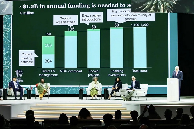Uzbekistan Delegation Participates in IUCN World Conservation Congress in Abu Dhabi