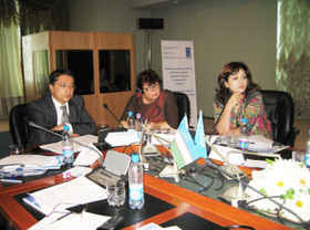 Применение Функционального анализа для совершенствования системы оказания государственных услуг в Узбекистане