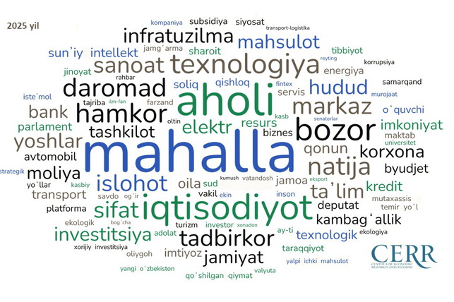 Linguistic Analysis of the 2026 Address of the President of the Republic of Uzbekistan
