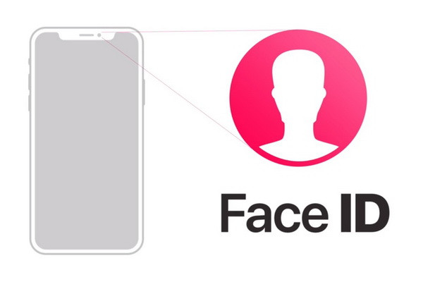 Расширена возможность предоставления онлайн-услуг с помощью Face ID