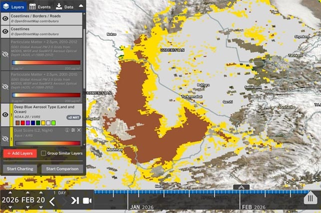 Uzhydromet Warns of Elevated Dust Levels in Tashkent and Surrounding Region on 21 February