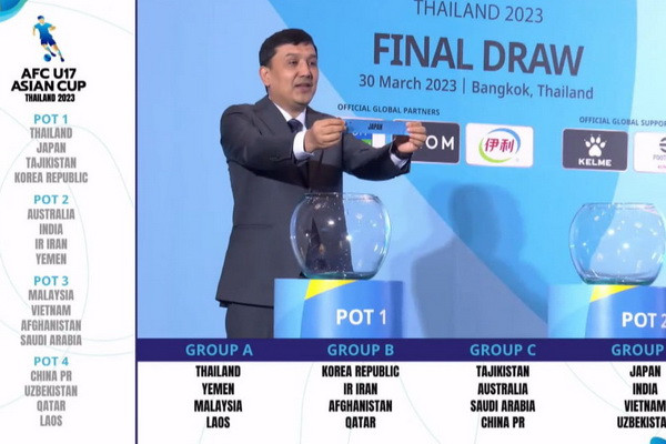 В Бангкоке проведена жеребьева финала Кубка Азии U17