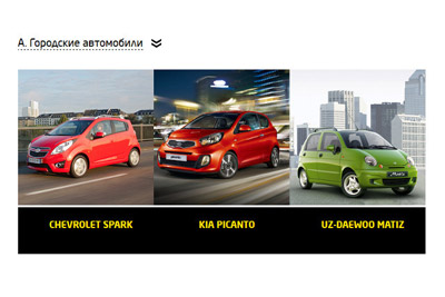 Matiz стал автомобилем года в России