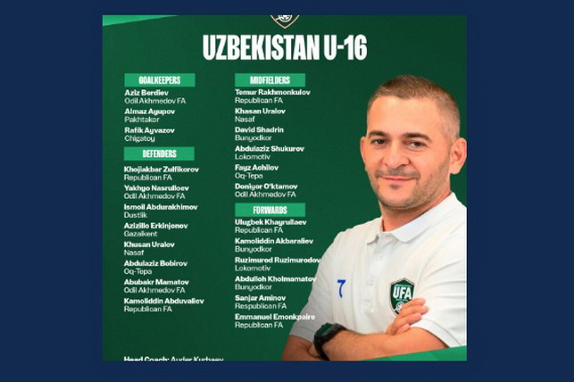 Uzbekistan U-16 Squad Named for CAFA U-17 Championship