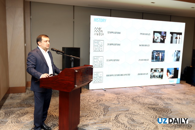 International Architectural Award Me’mor//2025 Launched in Tashkent