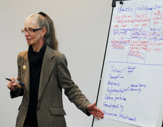 Initial steps of young specialists on music management