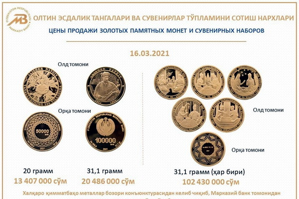 Central Bank issues gold coins for the 580th anniversary of the birth of Alisher Navoi