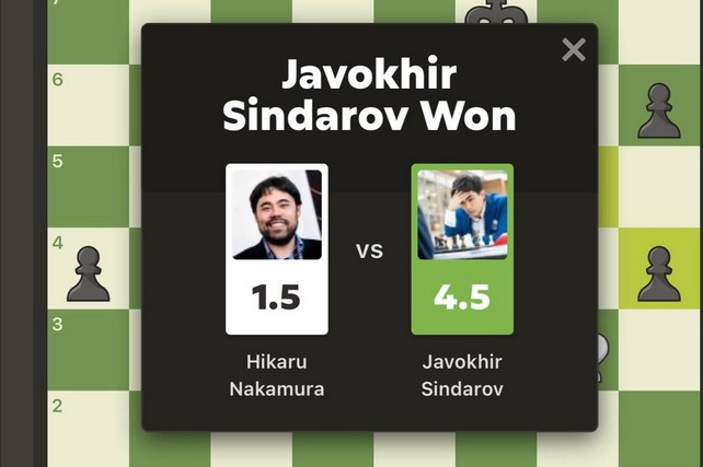 Javokhir Sindarov Defeats Nakamura, Retains Lead