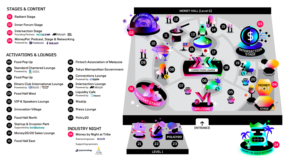 Money20/20 Asia Elevates Its 2026 Agenda with the Launch of The Intersection Stage, Featuring the Industry’s Most Influential Voices
