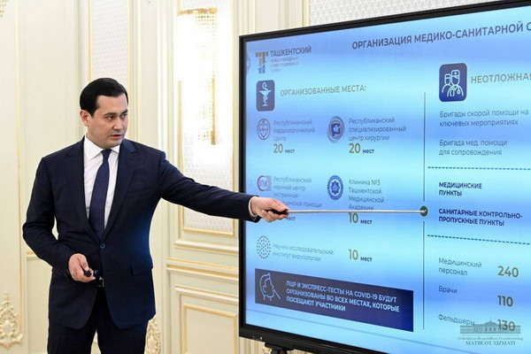 Tashkent International Investment Forum to become a platform for promising projects